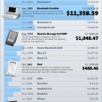 Taking inflation into account, the folks over at <a href="http://www.vouchercodes.co.uk/whats-the-big-deal/deals/11-000-first-apple-portable-computer-real-cost-apple-products.html">VoucherCodes</a> imagine how much it would cost to buy each of Apple's new major product releases today.