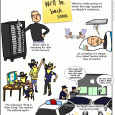 20 Funny Comics About Steve Jobs & Apple Whether you are an Apple fanboy/fangirl or not, I am pretty sure you would love these creative and interesting comics below. All the comics were created by our <a href="http://www.geekculture.com/joyoftech/index.html">Joy of Tech</a> friends at Geek Culture, Nitrozac and Snaggy. They publish comics about technology, especially on Apple news and events. Among the 1,300+ comics they have created so far, we have shortlisted the "20 Funny Comics About Apple" in this post. My personal favorite is the comic on "How Steve Jobs spends the weekend before a keynote". What's yours?