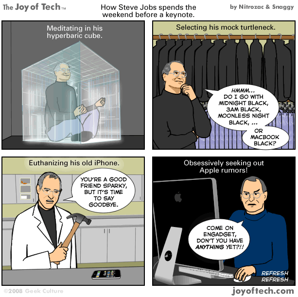 Steve Jobs Before A Keynote