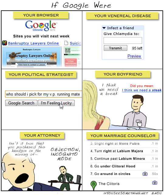 There is no doubt that Google is the world's most popular search engine and dominates a large share of the browser market. Billions of searches are made daily and it has significantly helped millions of Internet users to find what they need from the web almost instantly without any hassle, as compared to a decade ago. Well, below are the "Top 40 Funniest Comic Strips About Google". Check them out and enjoy!

<span style="font-size:150%"><strong>If Google Were:</strong></span>

<a href="http://ifyouseesomething.net/images/0016_if_google_were.jpg"><img src="http://ifyouseesomething.net/images/0016_if_google_were.jpg" alt="" /></a>