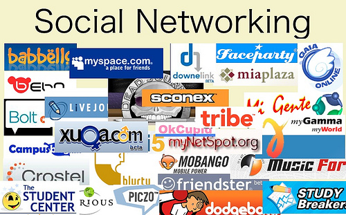 From Being Interested To Signing Up – How Social Websites Attract You? I believe that you have registered an account on at least 1 or 2 social websites such as the popular Facebook or Twitter. When you sign up, it’s obvious that...