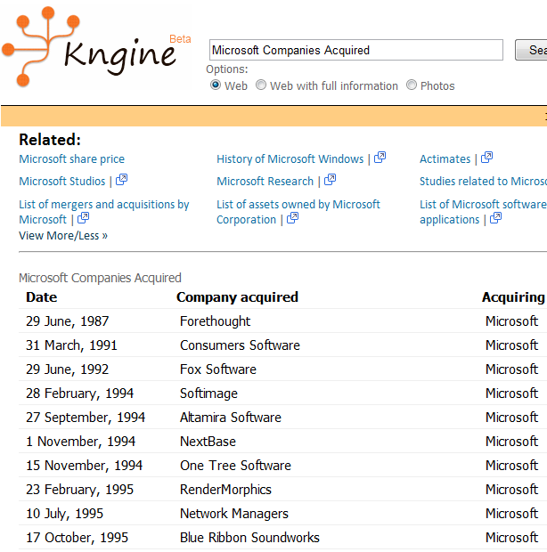 microsoft